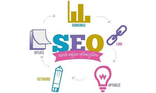 SEO web là làm gì? 1