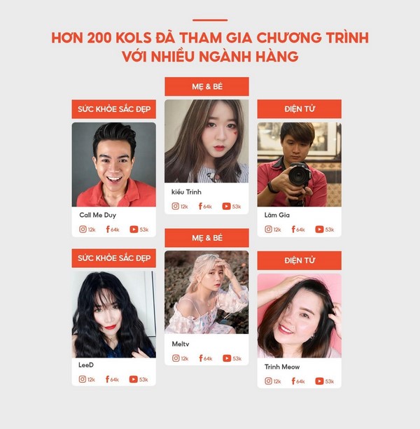 KOLs shopee 3