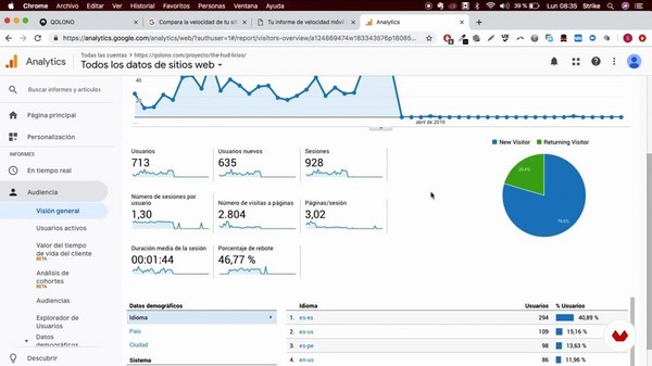 đăng ký Google Analytics 1