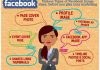 kích thước hình ảnh đăng Facebook 1