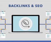 backlinks là gì 1